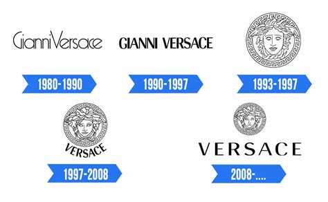 evoliuzione logo versace|versace images logo.